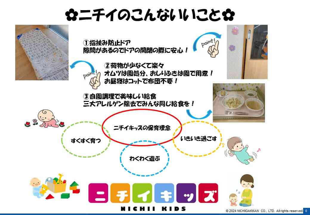 園見学等お気軽にお問い合わせ下さい。