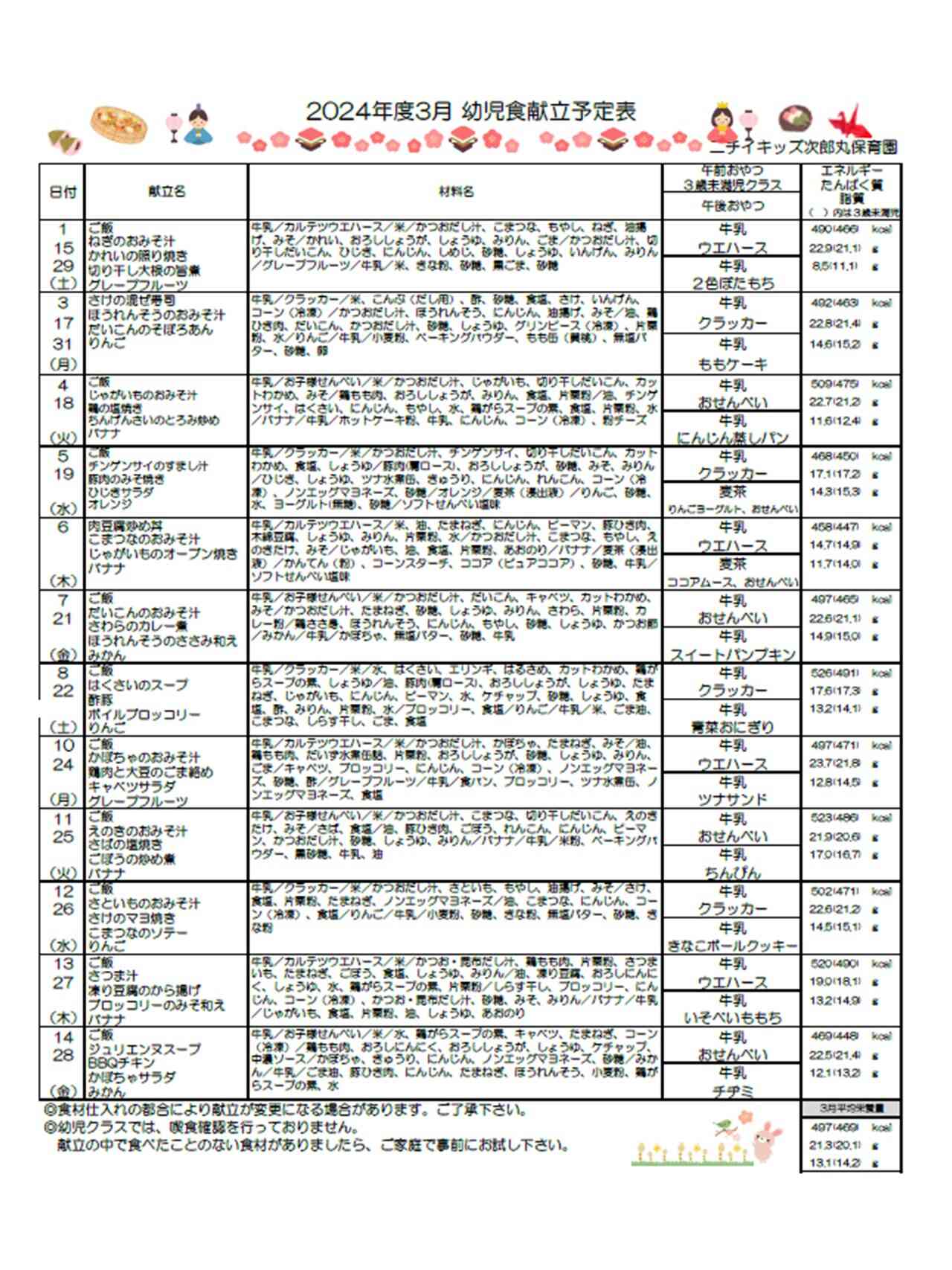 3月の献立表